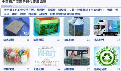 現代精工優勢